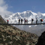 Tourist Arrivals to Nepal