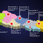 Nepal Provinces