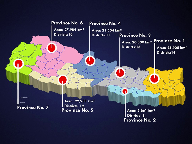 Provincial Achievements Boost Nepal Economy