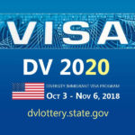 US 2020 DV Program for Nepalis