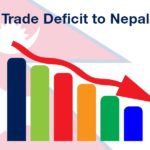 Trade Deficit to Nepal