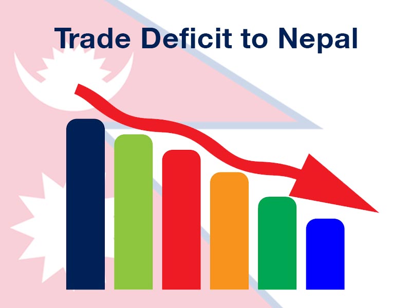 Nepal Records Reduced Trade Deficit of 12.2 Pc in First Quarter of Current Fiscal