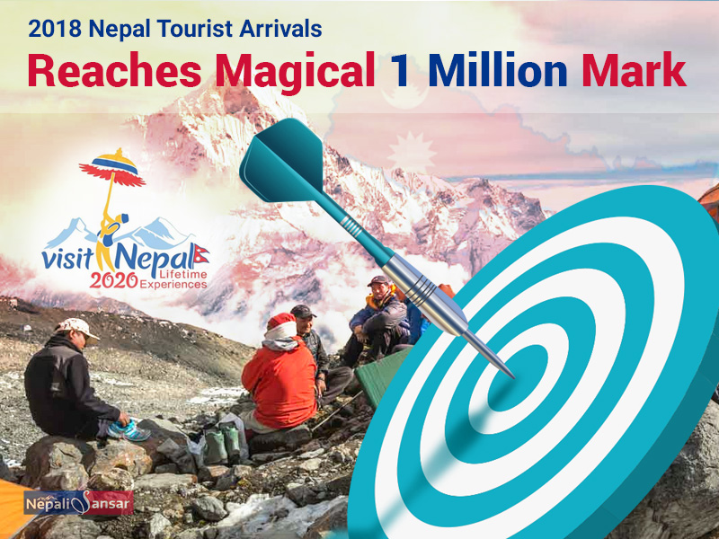 2018 Nepal Tourist Arrivals: Reaches Magical 1 Million Mark