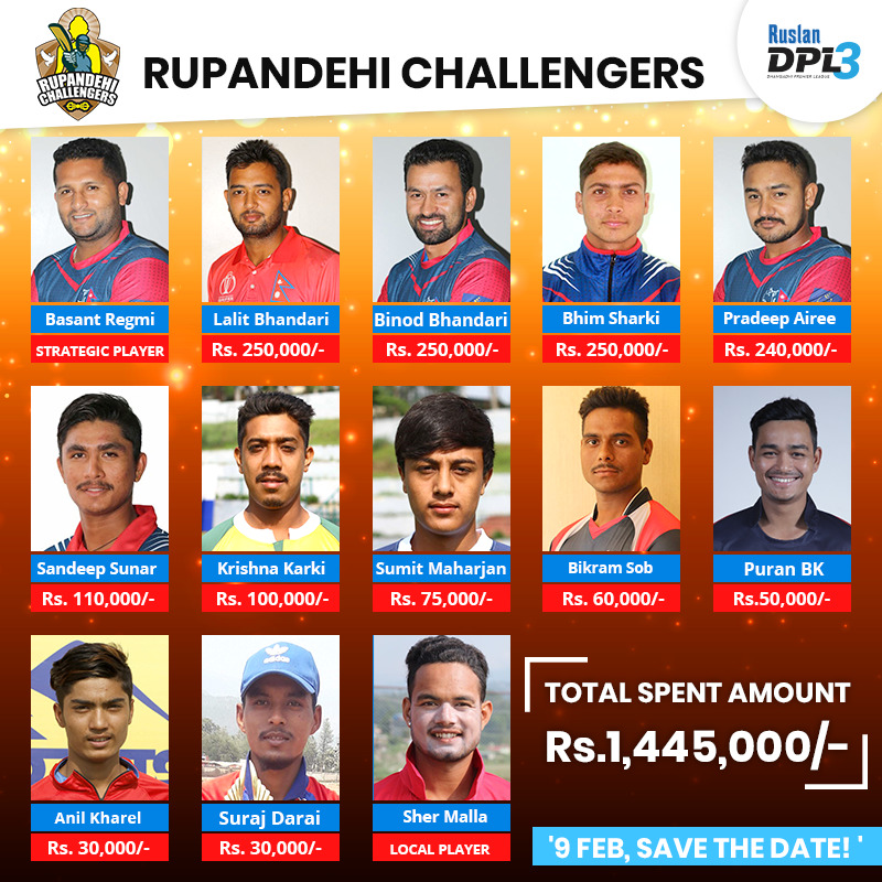 Nepal Rupandehi Challengers DPL 2019
