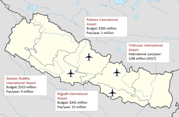 Proposed Construction of Nijgadh International Airport