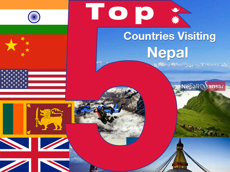 Top 5 Countries Visiting Nepal – The Centre of Adventure, Spiritual Harmony and Hospitality