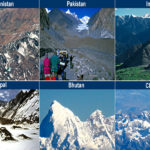 Hindu Kush Himalayan Region