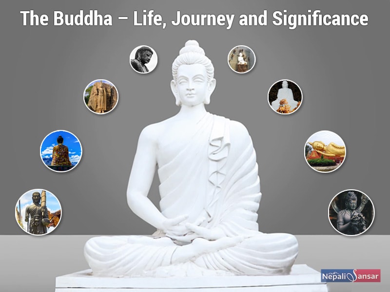 The Buddha – Life, Journey and Significance