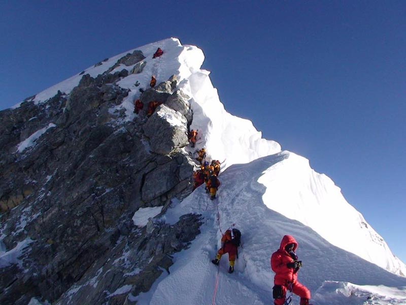 Spring 2019: 75 People Climb Mt. Everest Successfully!