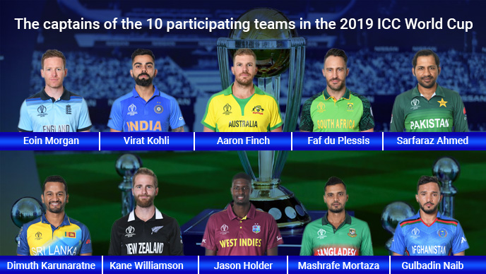 2019 Cricket World Cup – Team Captains