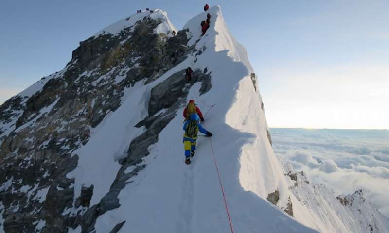 Survey to Remeasure Mt Everest Height Begins!