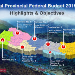 Nepals Provincial Federal Budget 2019-20