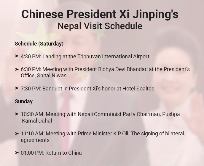 Chinese President Xi Jinping's Nepal Visit Schedule