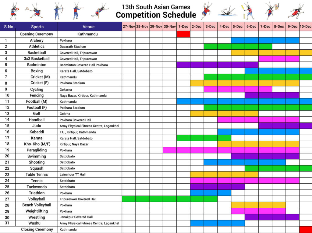 13th South Asian Games Schedule