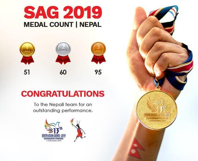 SAG 2019 - Nepal Medal Count