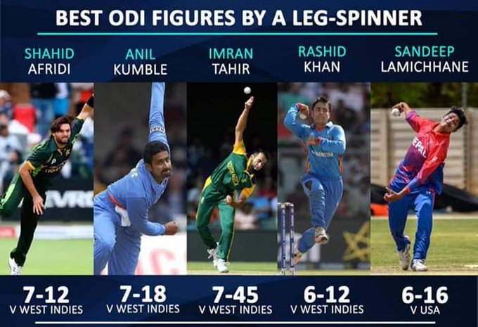 Best ODI Figures by a Leg-Spinner