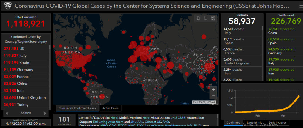 COVID-19 Global Cases April 4th 2020