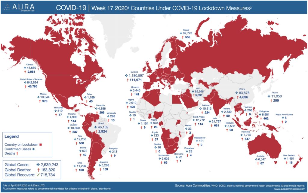 World COVID-19 Statistics