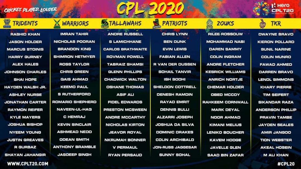 CPL 2020 Teams