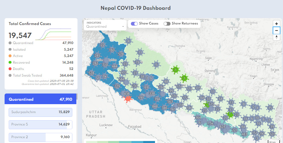 Nepal COVID-19 Dashboard