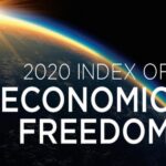 Economic Freedom Index 2020