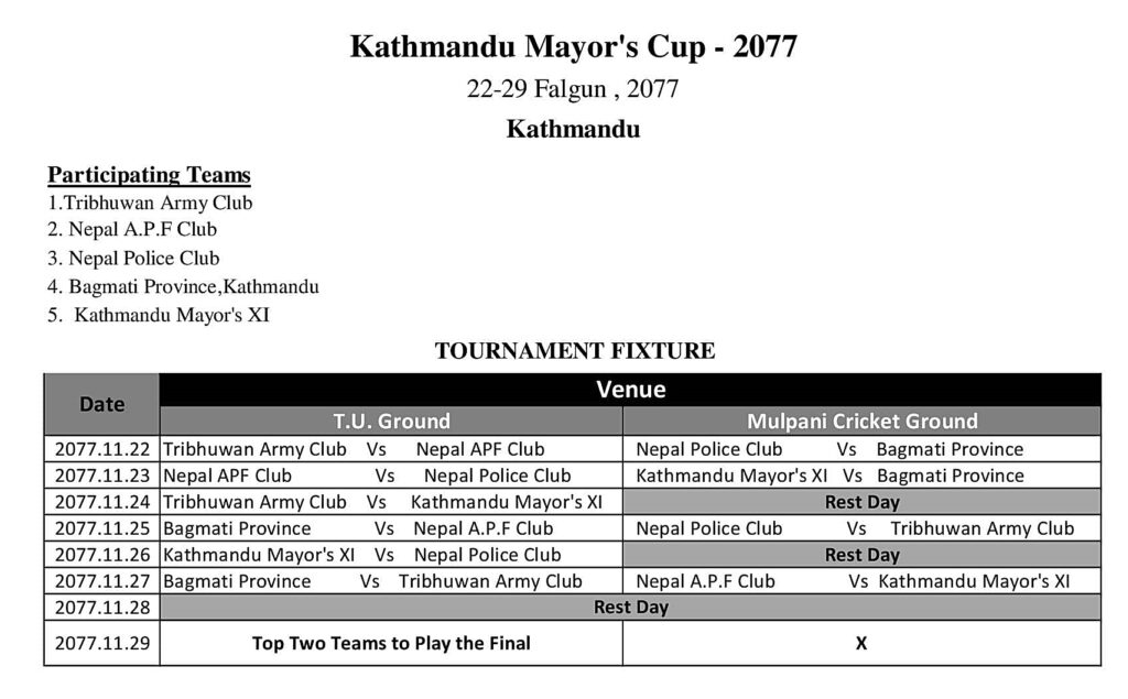 Fixture for Kathmandu Mayor's Cup - 2077