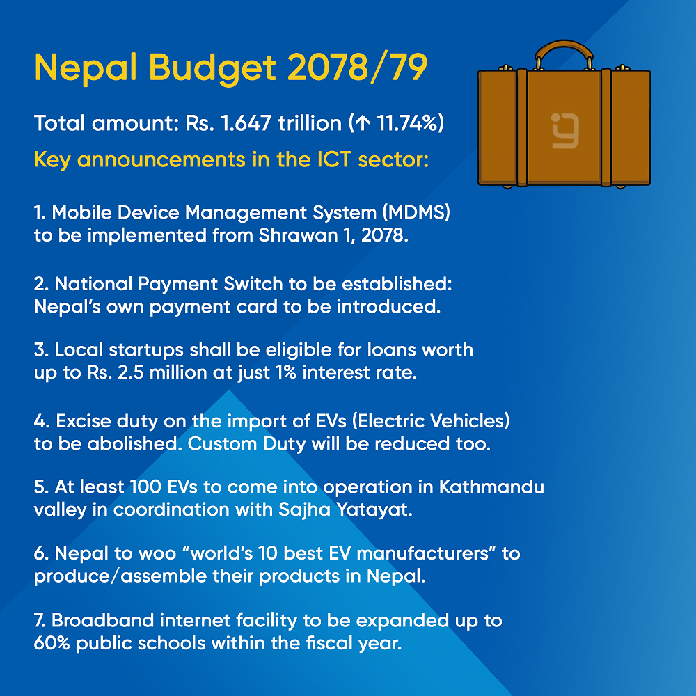 Nepal Budget 2078/79 in the ICT Sector