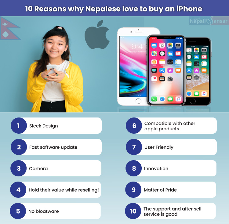 10 Reasons why Nepalese love to buy an iPhone
