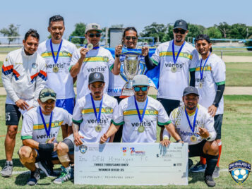 DFW-Himalayas Football Club bags the 7thNepali New Year Cup